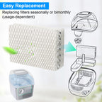 WF813 Humidifier Filter Replacement for Equate 4 Pack
