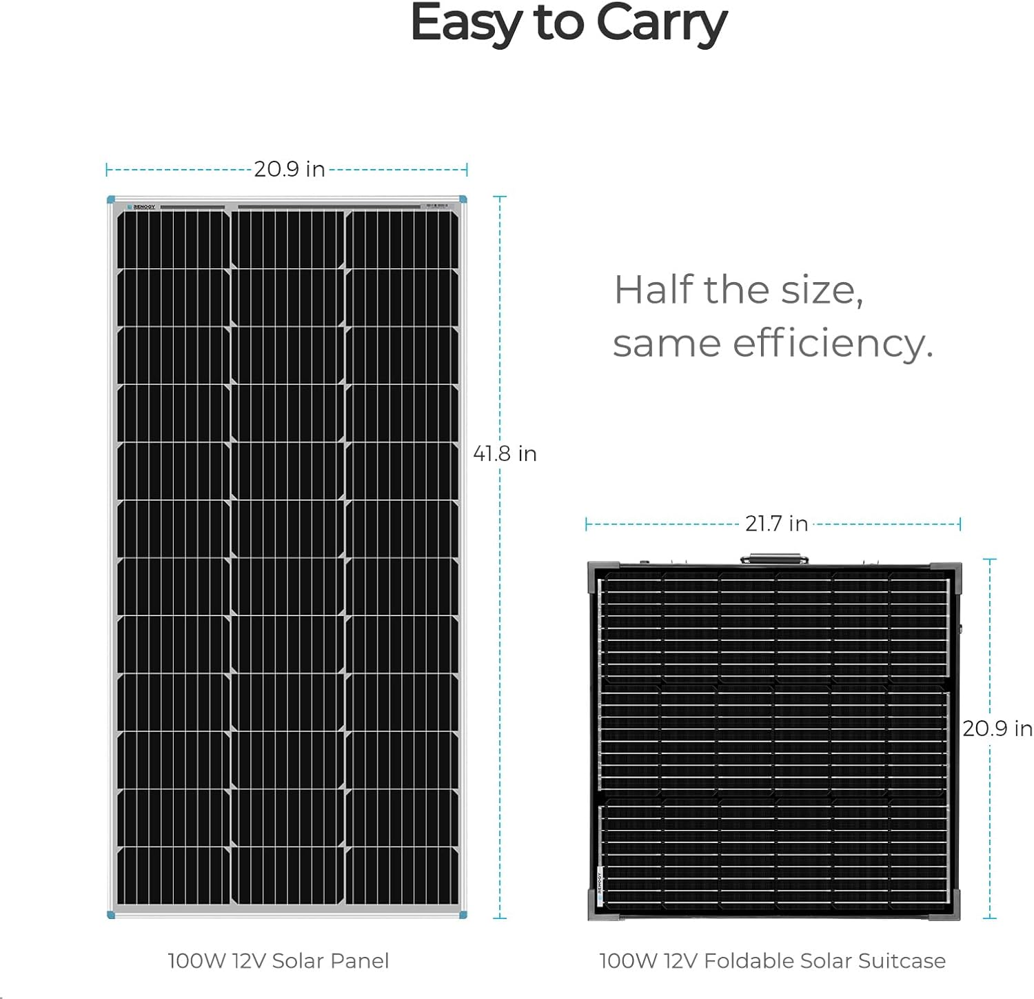 100W Portable Solar Panel, 25% High Efficiency Solar Panel Kit with 20A Charger Controller for 12V Battery&Power