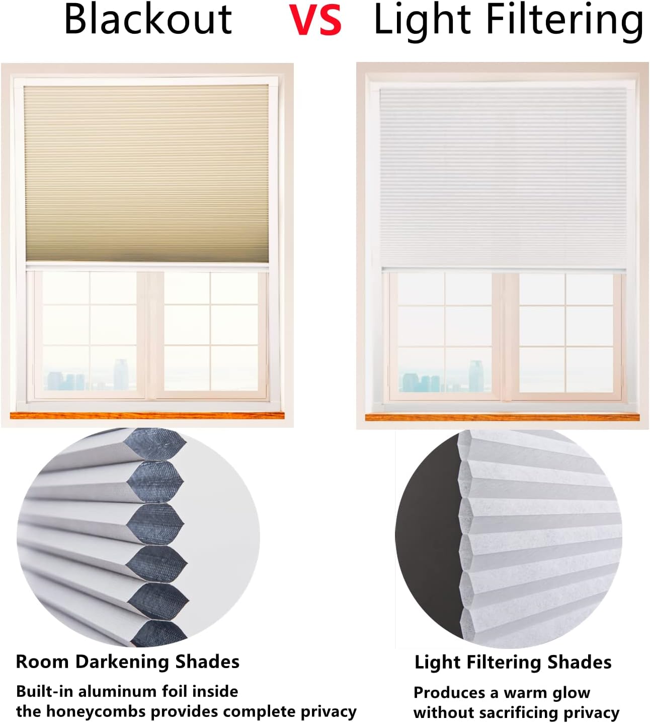 Skylight Shades Blinds SkylightS Cover Blackout Cellular Shades Cordless Skylight Shades for Ceiling Room Darkening