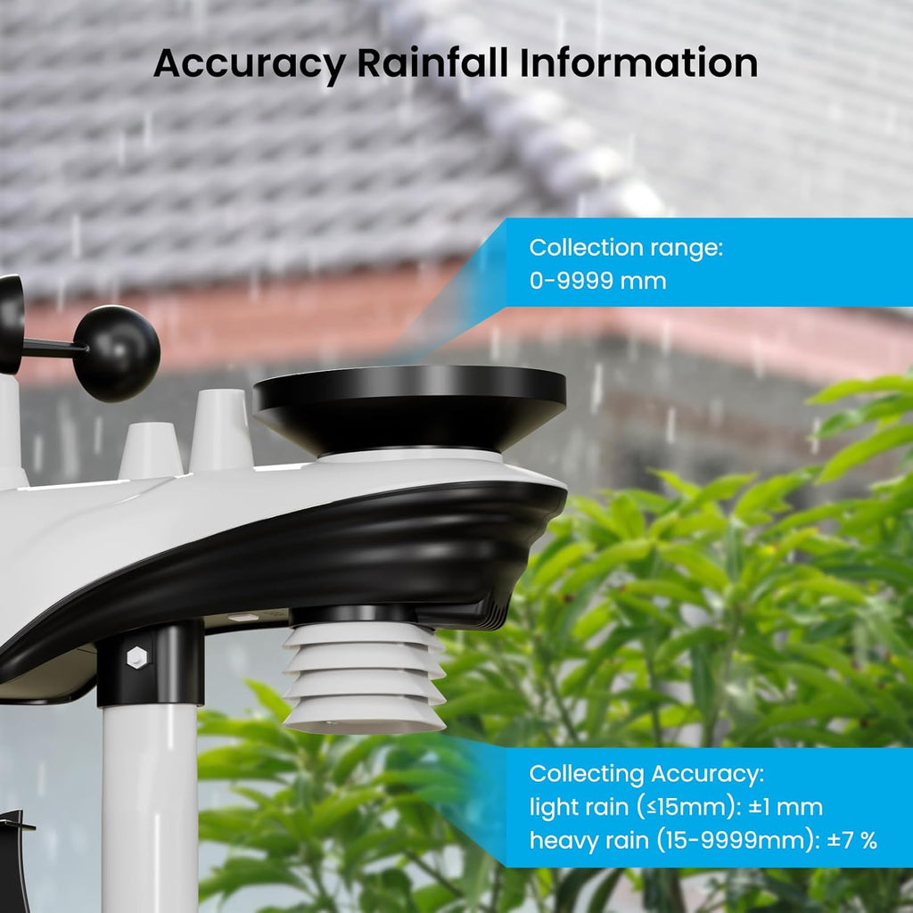 SA68 Weather Station 12-in-1 Wireless Weather Station Indoor Outdoor with Rain Gauge, Wind Speed/Direction