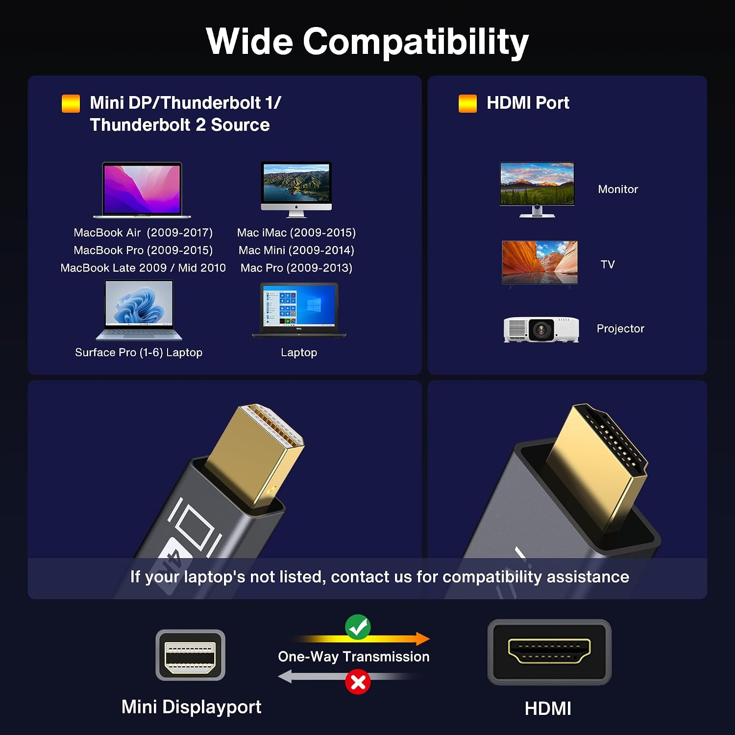 4K Mini DisplayPort to HDMI Cable 6FT, 4K@30Hz Thunderbolt to HDMI | [Alum Shell/Nylon Braided/Optimal Chip