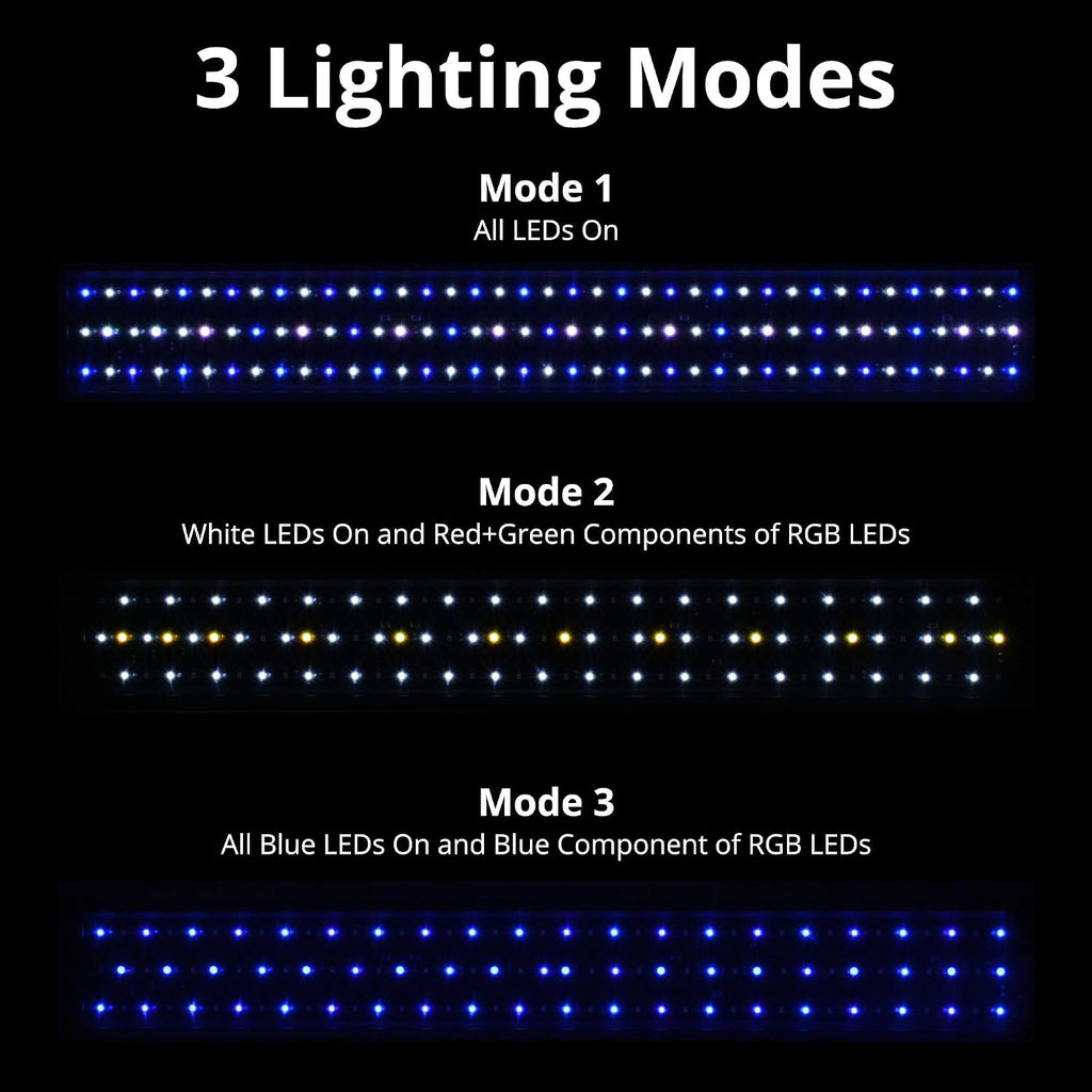 32W Saltwater Aquarium Light, Marine LED Reef Light for Corals, Programmable Timer Controller, 30 to 36-Inch