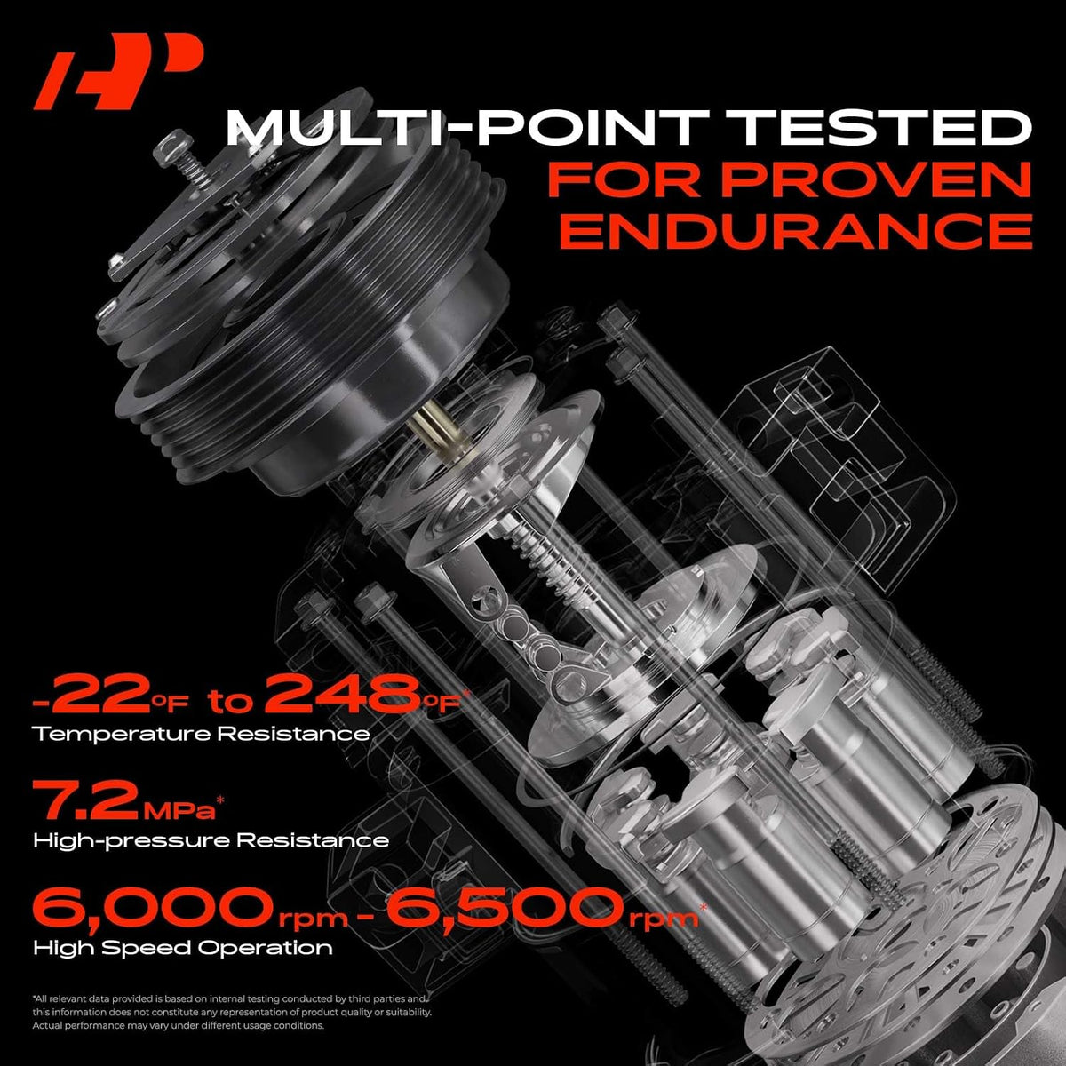 A-Premium Air Conditioner AC Compressor with Clutch Compatible with Saturn