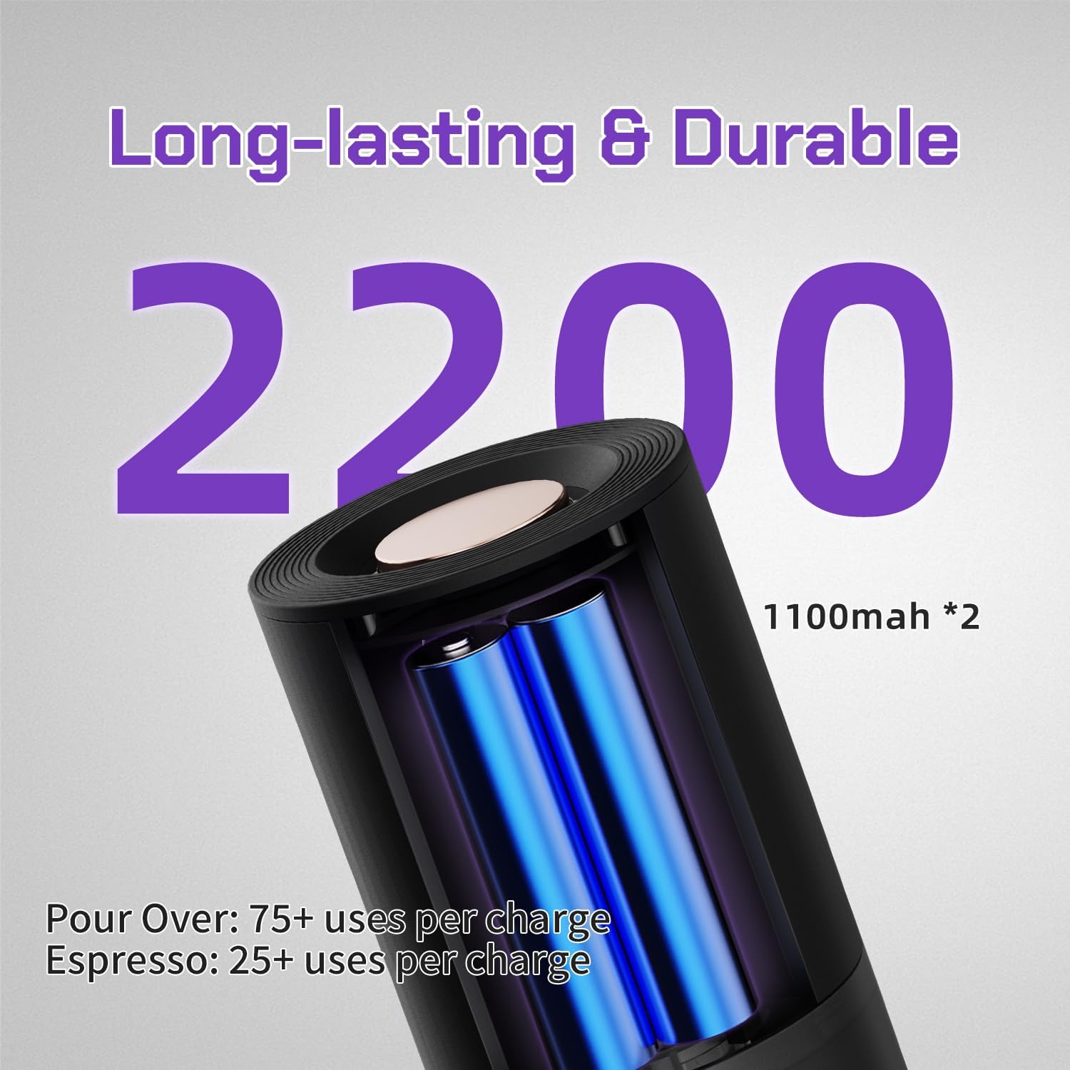 AURORA Portable Electric Coffee Grinder, Rechargeable Burr Coffee Grinder 140 Precise Settings for Espresso to French