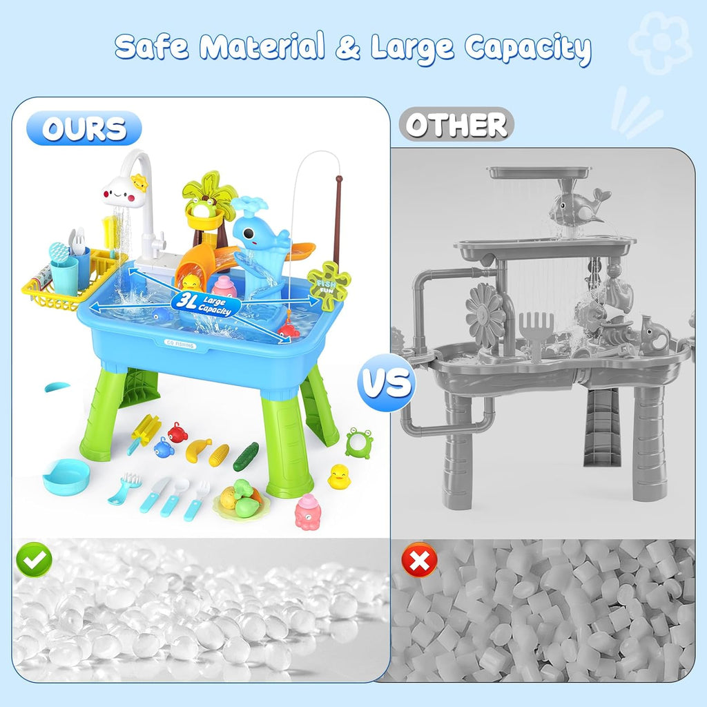2026 Upgraded Water Table for Toddlers 1-3 - Outdoor Toys for Kids Ages 4-8 with Pump, Summer Outside Sensory