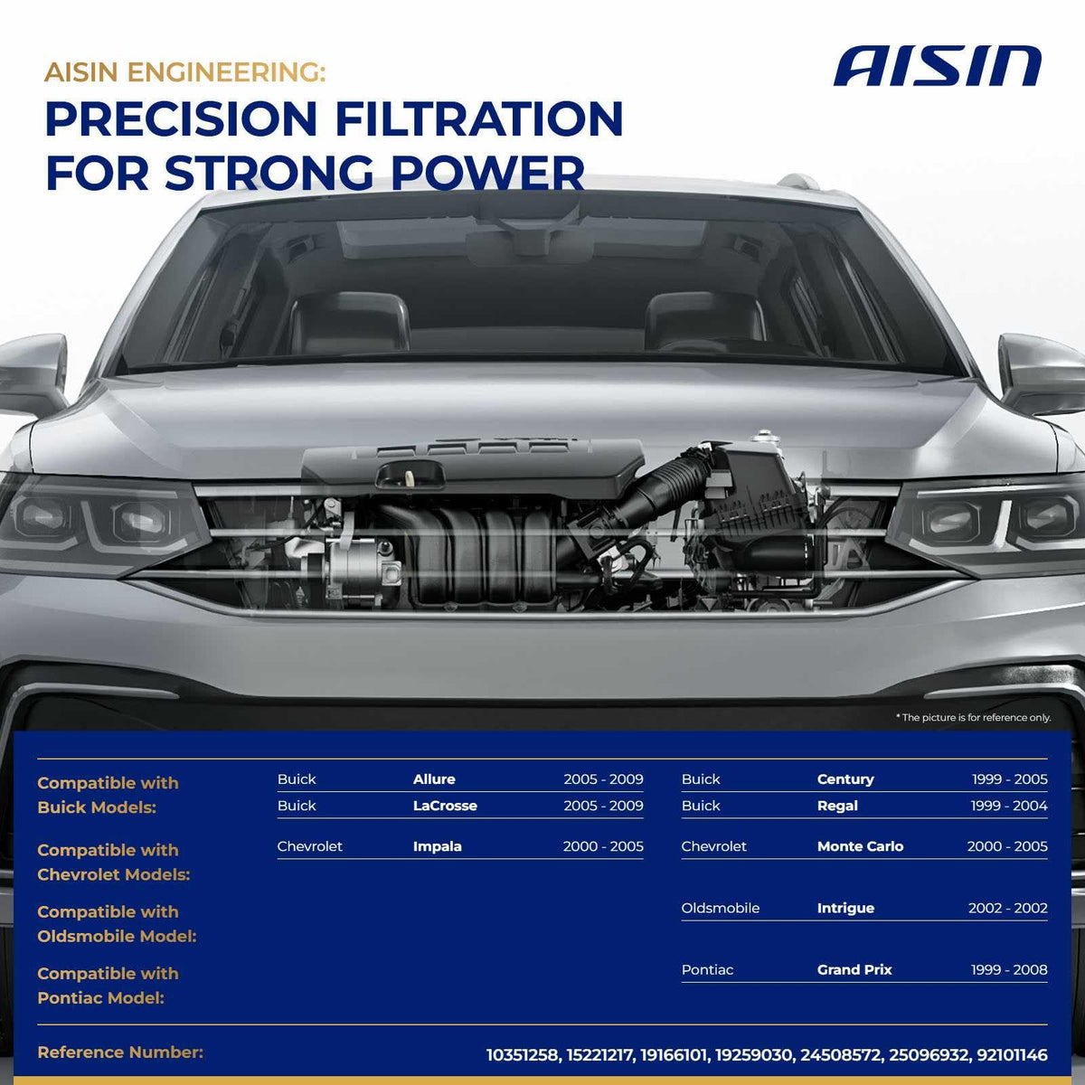 AISIN AFTERMARKET ARFGM-01276 Engine Air Filter