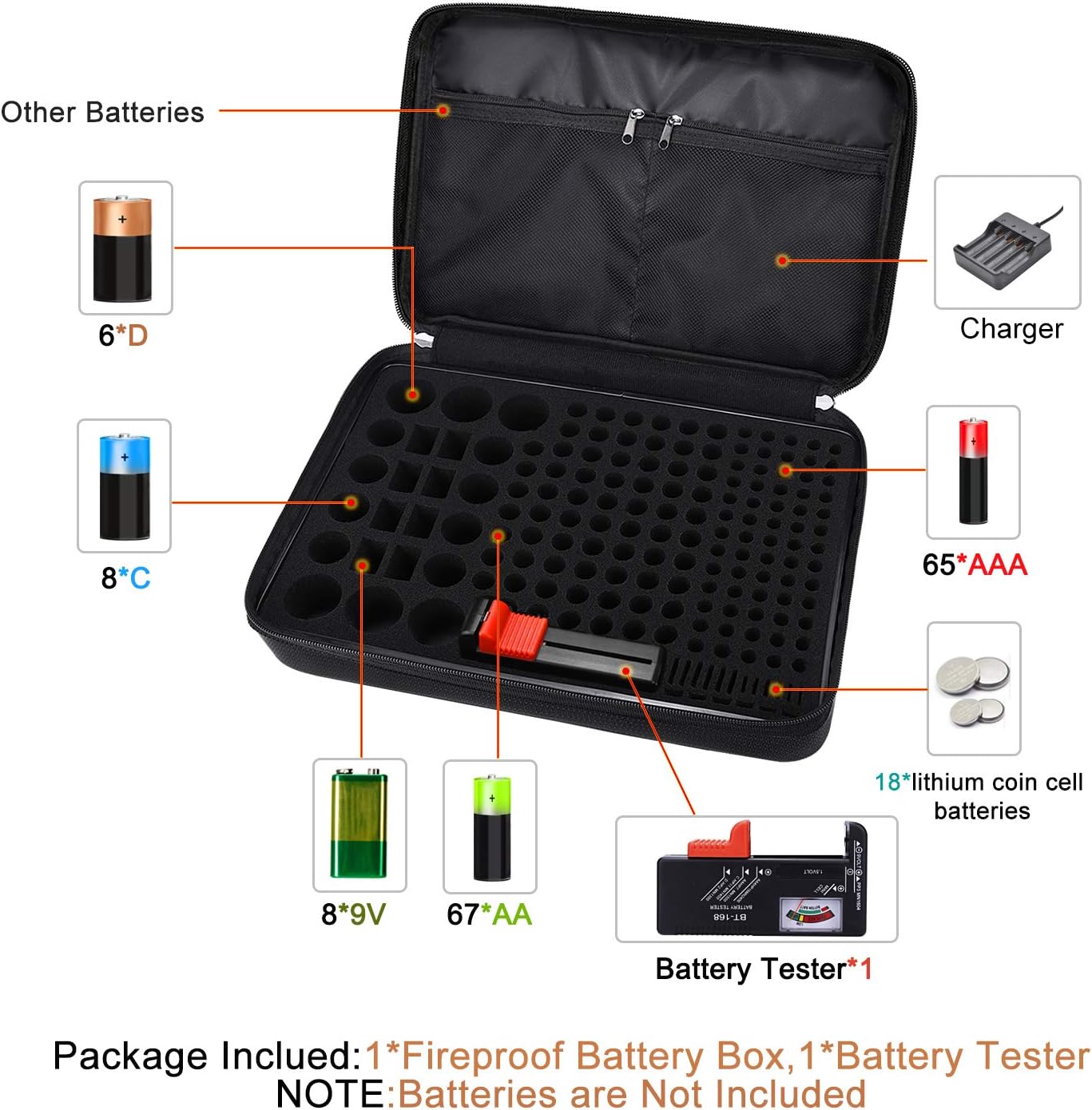 Fireproof Battery Organizer Storage Case Waterproof&Explosionproof | Carrying Safe Bag , Fits 210+ Batteries Case