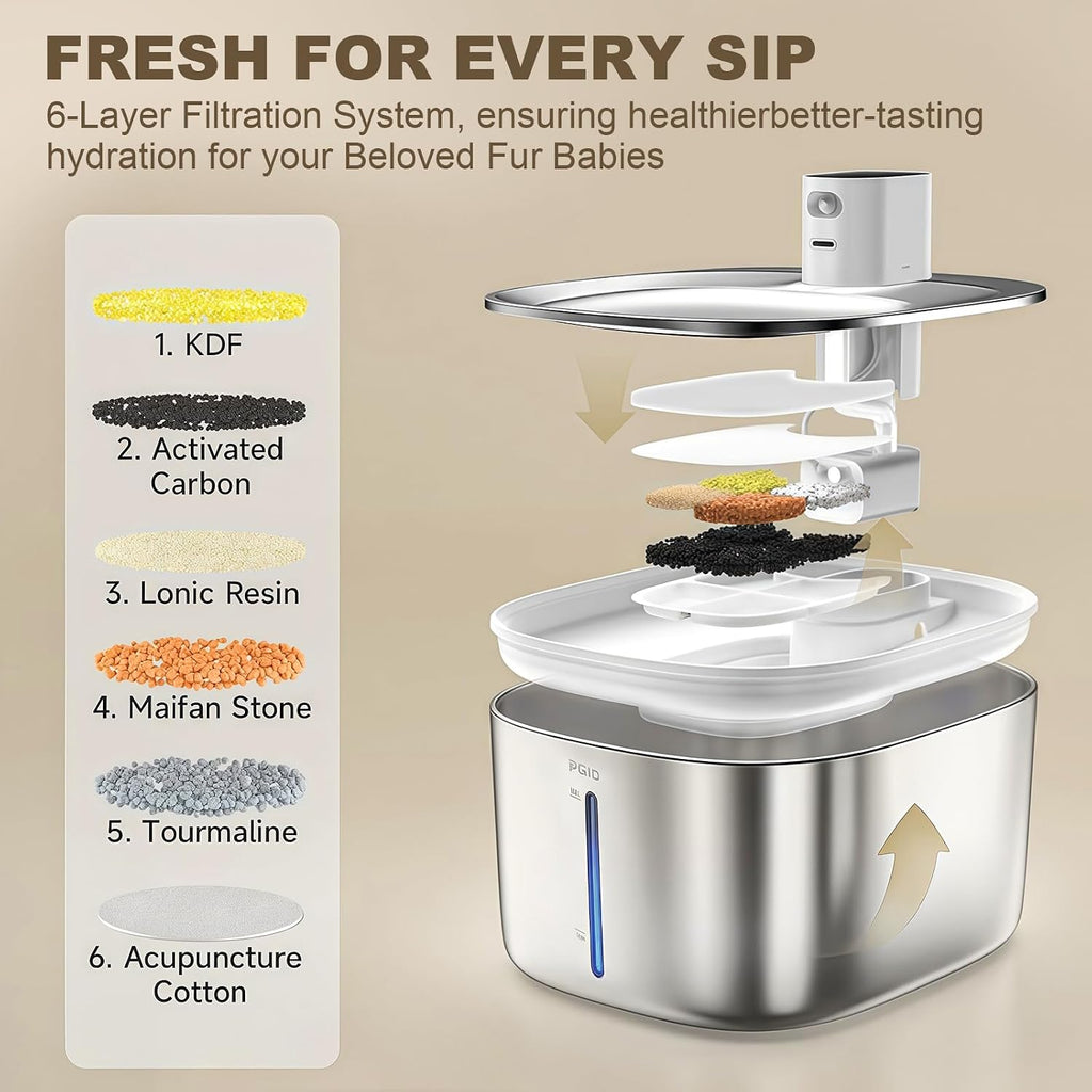 Wireless Cat Water Fountain Stainless Steel,4.2L Cordless Pet Fountains for Dringking,4000mah Battery Operated Cat