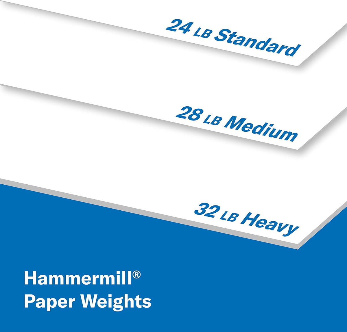 Printer Paper, Premium Color 28 lb Copy Paper, 8.5 x 11-2 Ream (1,000 Sheets) - 100 Bright, Made in the USA