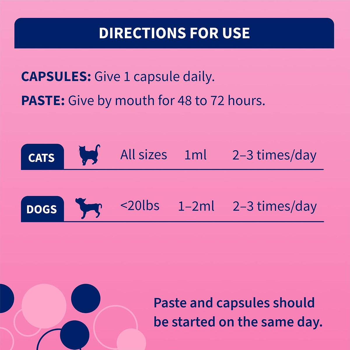 Nutramax Proviable Probiotics, Diarrhea Support Kit for Dogs & Cats