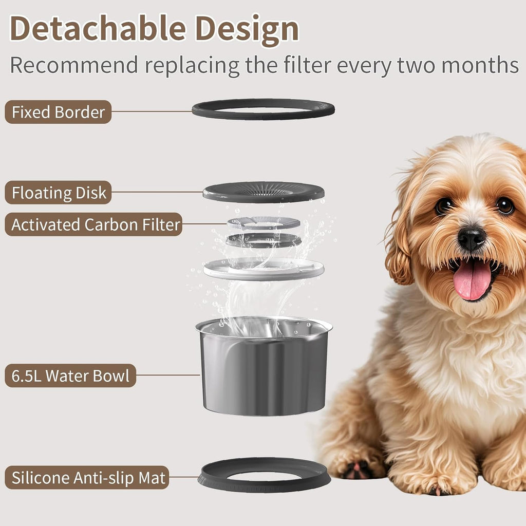 6.5L Dog Water Bowl No Spill 1.6 Gallon Stainless Steel Water Bowl for Dogs 220oz Large Capacity No Splash Slow