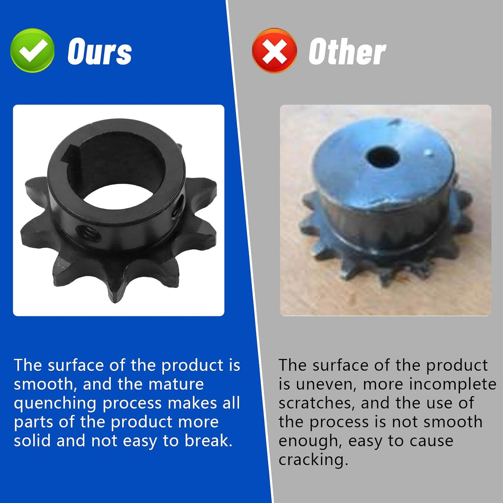 #50 Roller Chain Sprocket Type B 1 inch Bore 10 Tooth 50BS10
