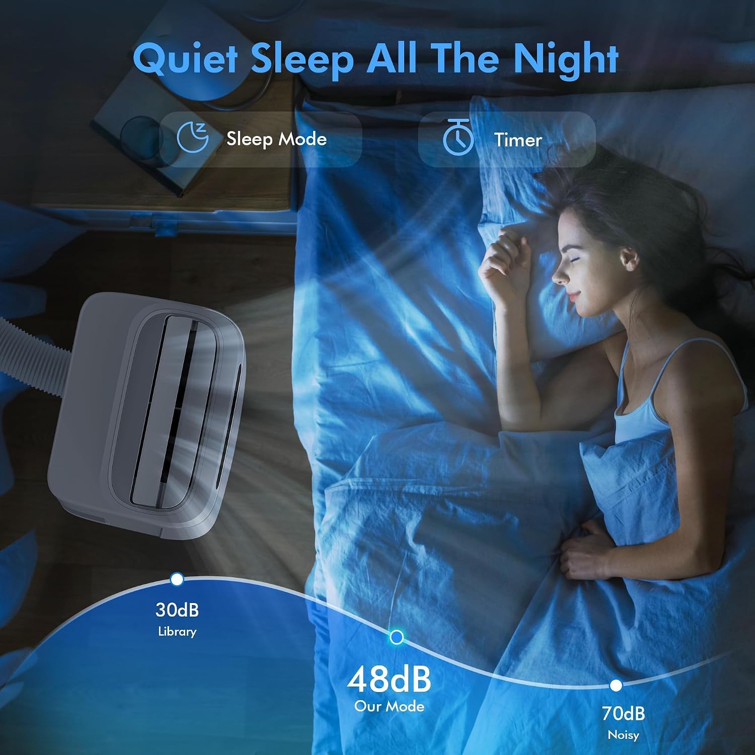 14000 BTU Portable Air Conditioners, Cools Up to 700 Sq.Ft, AC Unit with Cooling, Fan, Dehumidifier, Sleep Mode
