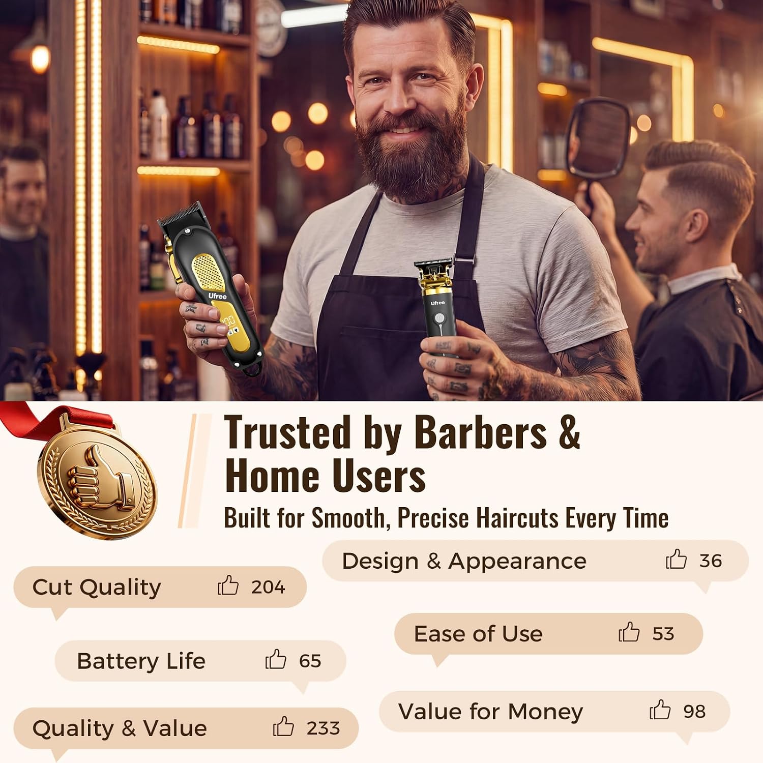 Cordless Hair Clippers for Men, Barber Clippers and Trimmers Set | 6500/7000 RPM Motors, Stainless Steel Blades, Zero