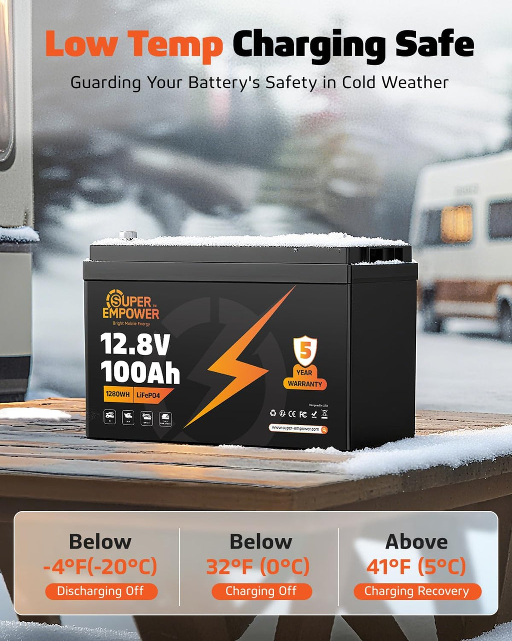 12V 100Ah LiFePO4 Battery, Group 24 Deep Cycle RV/Trolling Motor Battery | 1280Wh Capacity, 100A BMS, Low-Temp