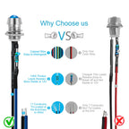 CHANZON 5 pcs 8mm Panel Mount + 5mm LED Colored Blue Pilot Diode Light 12V