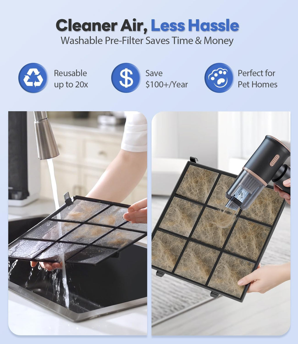 Air Purifiers for Home Large Room, Cover Up to 2600 Ft² with Washable Filters, Powerful Turbo Mode, PM2.5 Air Quality