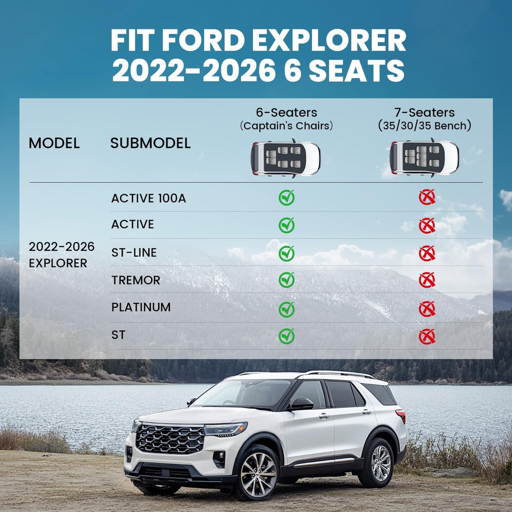 Floor Mats & Cargo Liner with Backrest Mat for Ford Explorer 2022-2025 2026 6 Passenger, Custom Fit All Weather