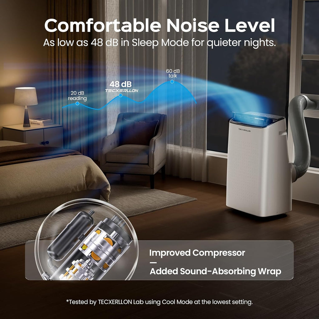 15,000 BTU Portable Air Conditioner for Large Room up to 800 Sq. Ft., Quiet 48dB 4-in-1 AC Unit with Dehumidifier