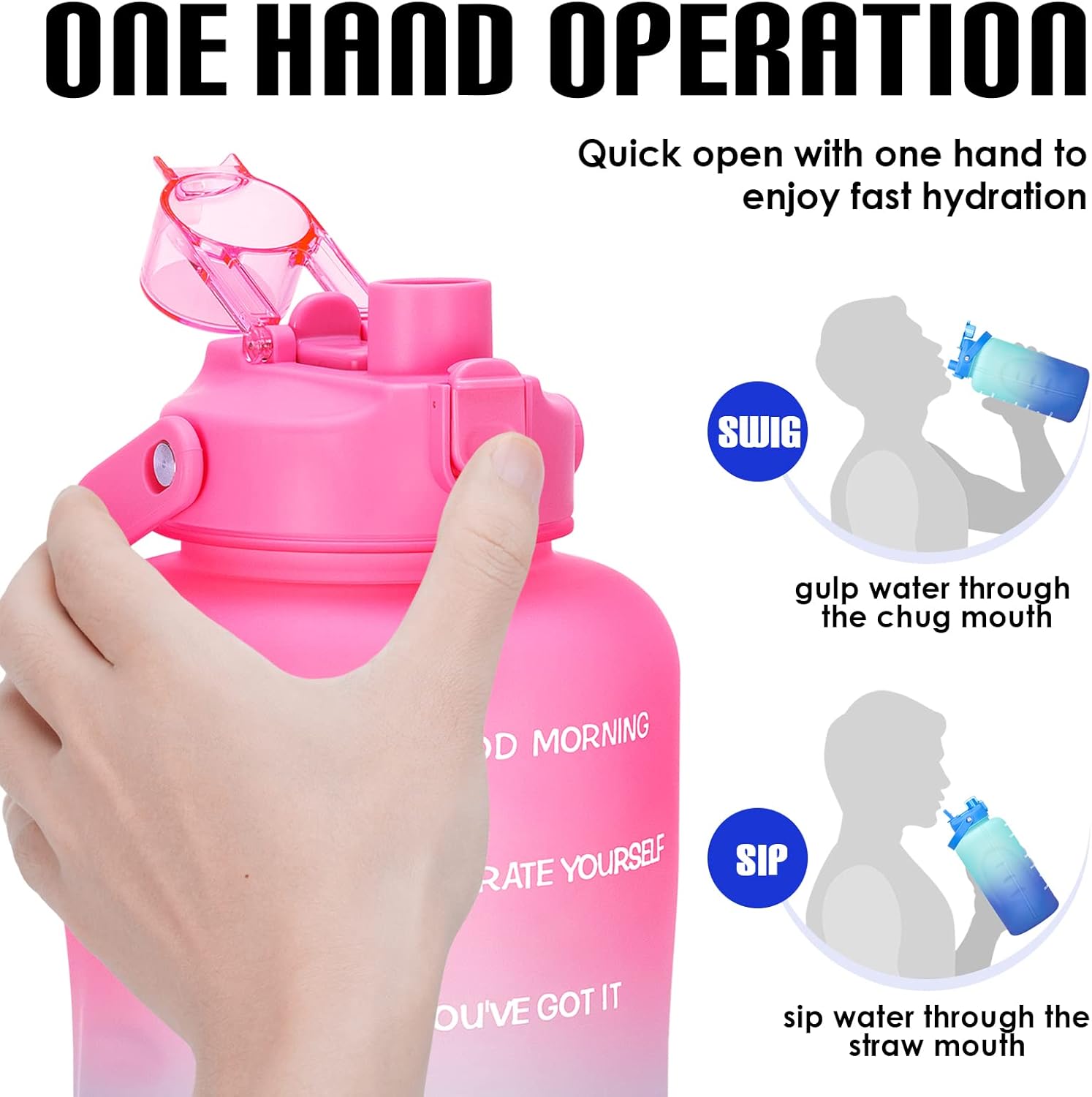 1 Gallon Water Bottles with Straw, 128 oz Water Bottle BPA Free Innovative 2-IN-1 Lid Gym Bottle with Times to Drink