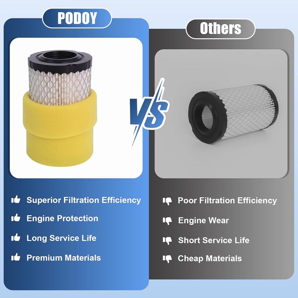 Podoy 796031 Air Filter with 797704 Pre Filter for Lawn Mower Tractor