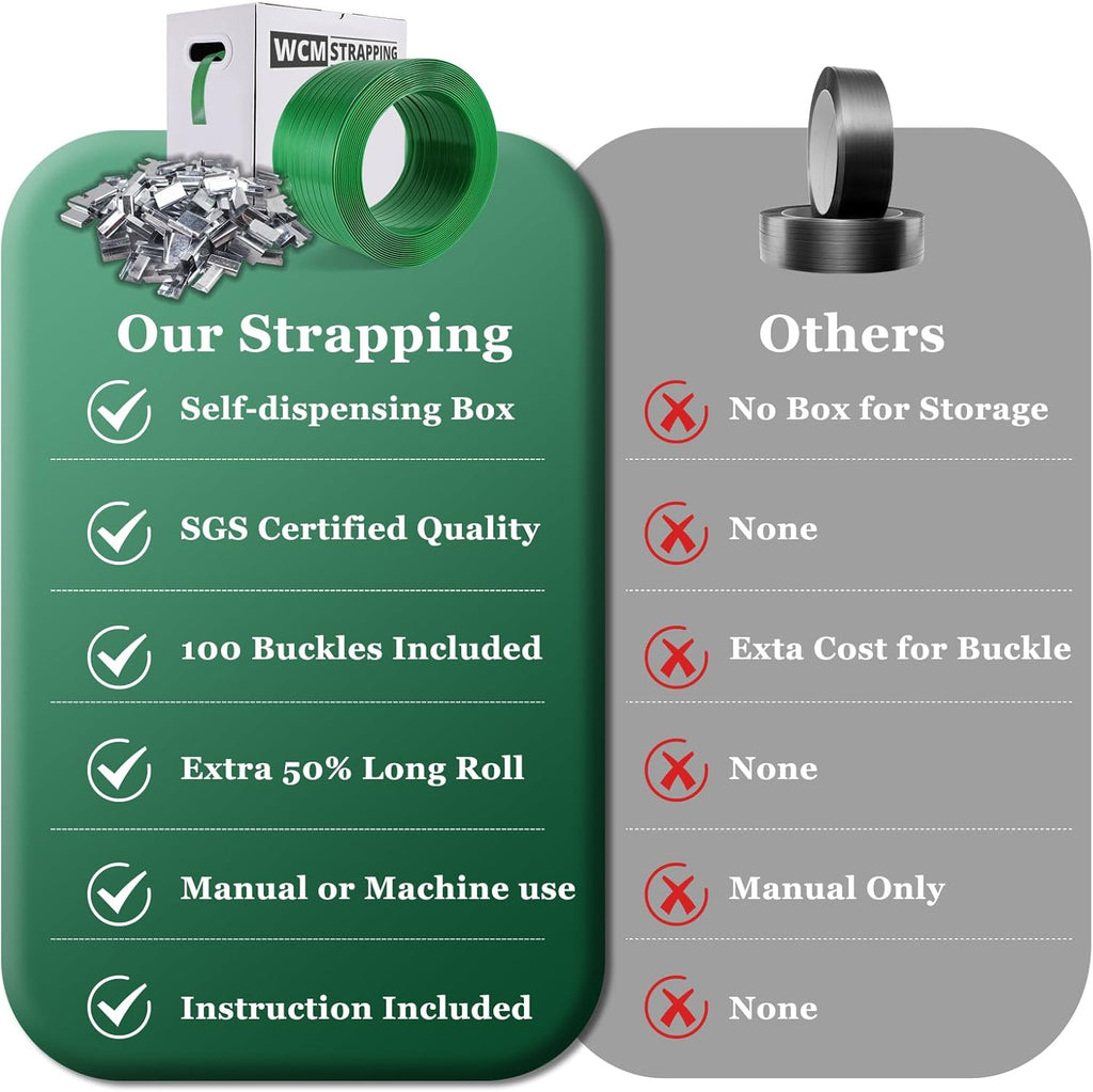 Packaging Strapping, Pallet Straps, Banding Strap (5/8" x 1500 ft x 0.035" PET Polyester Coil Roll and 100 Buckles)