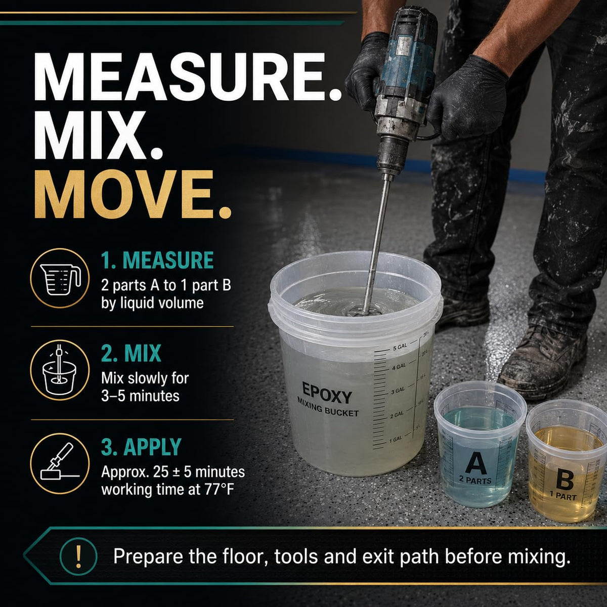 Floor Epoxy Resin Kit, Clear Epoxy Floor Top Coat, 3 Gallon Kit