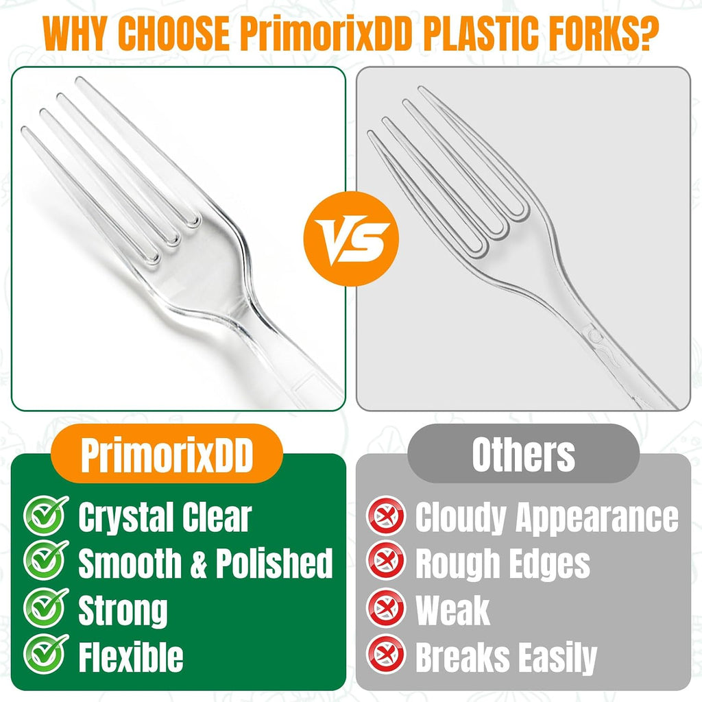800 Count Plastic Forks Heavy Duty, Clear Forks Bulk Disposable, BPA-Free