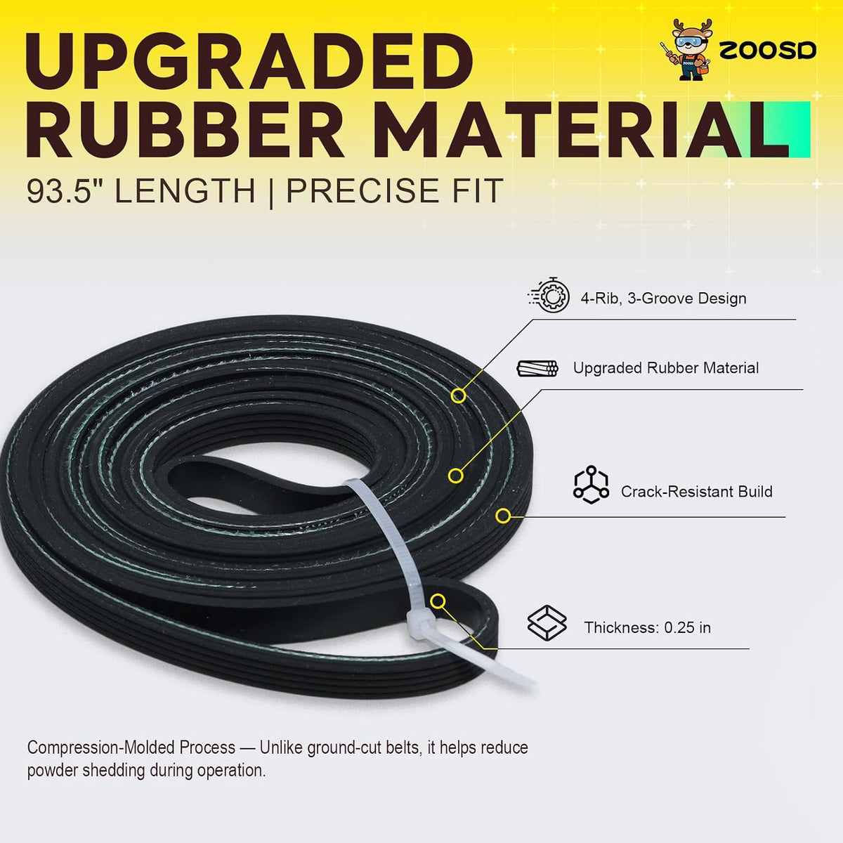 WED9200SQ0 WED75HEFW0 WED9470WW1 WED8300SW2 WED9500TW2 Dryer Drum Belt
