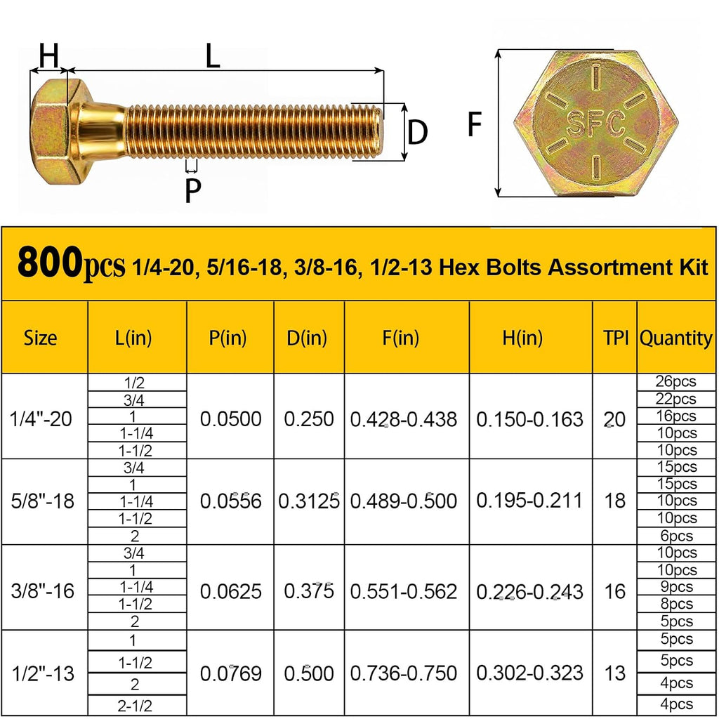 800PCS 1/4-20, 5/16-18, 3/8-16, 1/2-13 Hex Bolts & Nut Assortment Kit