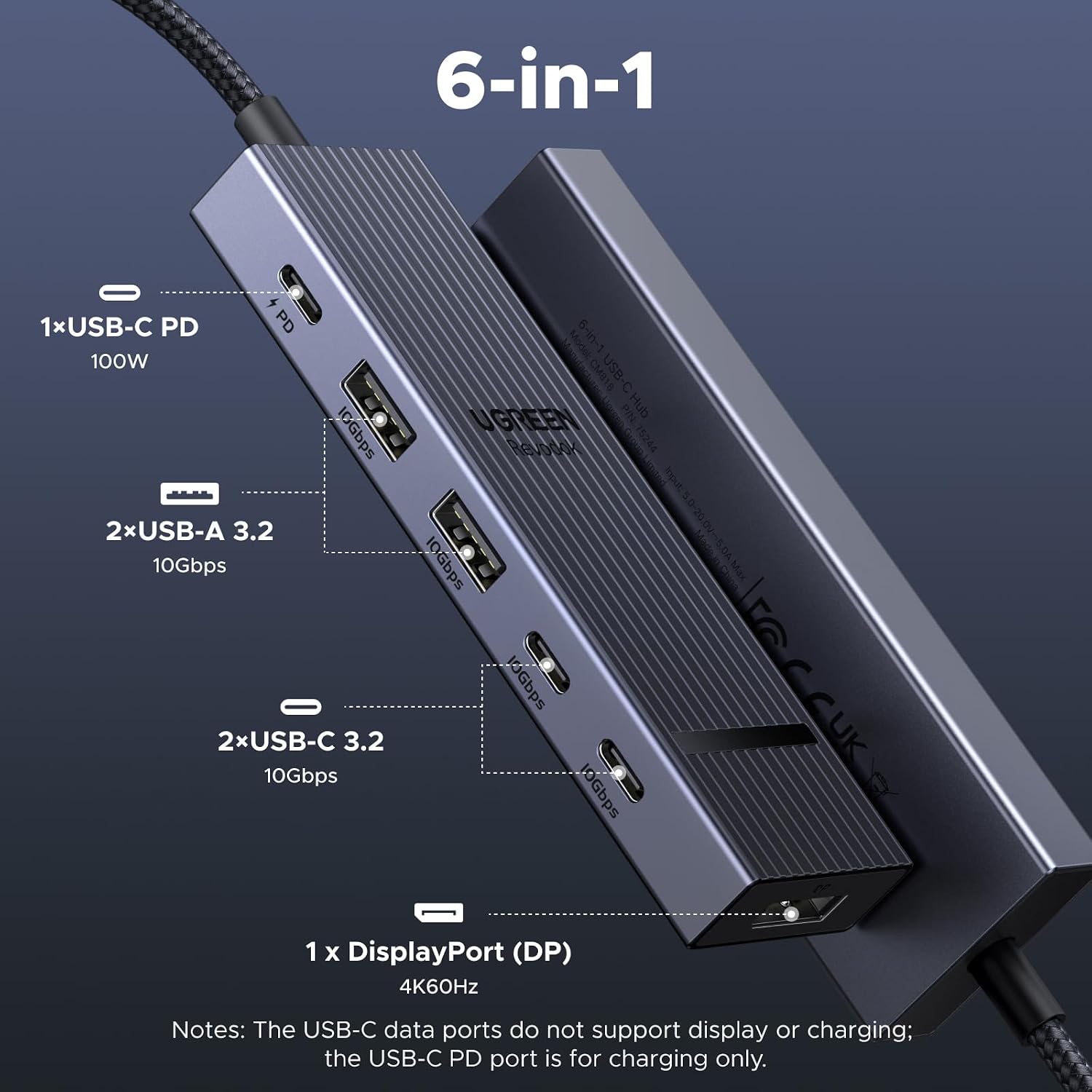 Revodok Pro 6 in 1 USB-C Hub to DisplayPort 4K 60Hz, 100W PD | 10Gbps USB-A and USB-C 3.2 for MacBook Neo/Pro/Air