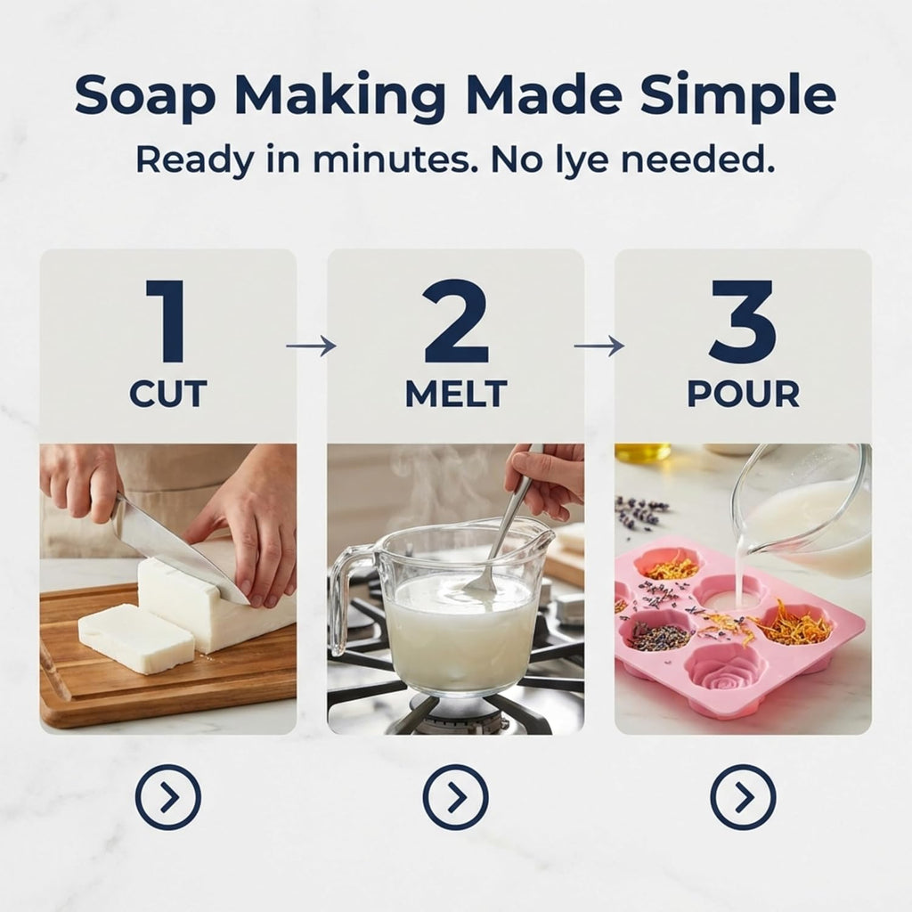 5.5 LBS Goats Milk Soap Base, Melt and Pour Supplies Kit for Soap Making | SLS/SLES & PEG free | Gentle & Foamy
