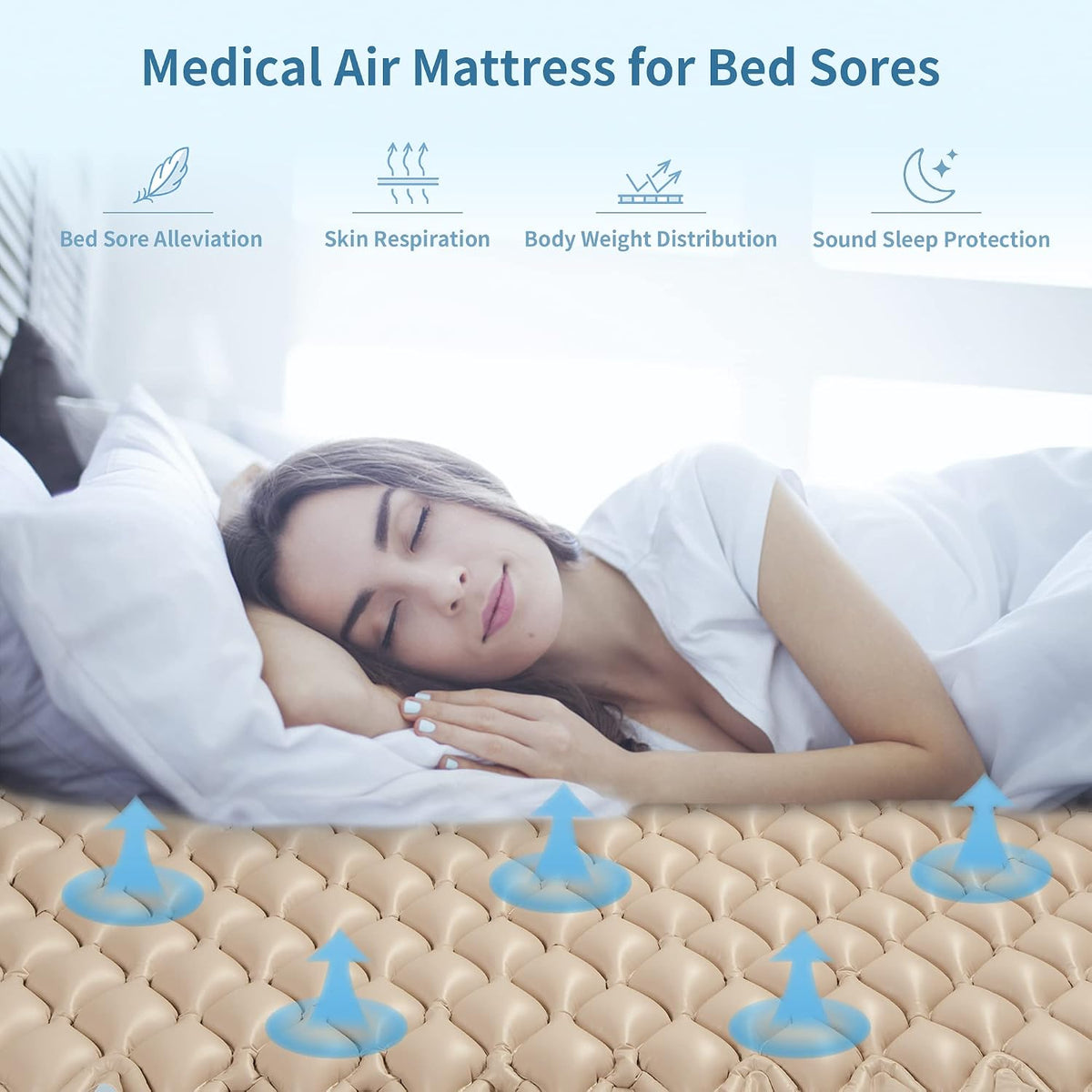 Alternating Air Pressure Mattress for Medical or Standard Bed with Electric Quiet Pump System and Pad Topper to