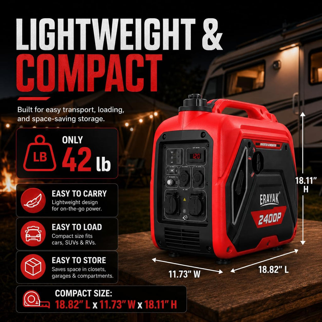 2400W Portable Inverter Generator for Home Use, Super Quiet Small Generator for Camping Outdoor Emergency Power