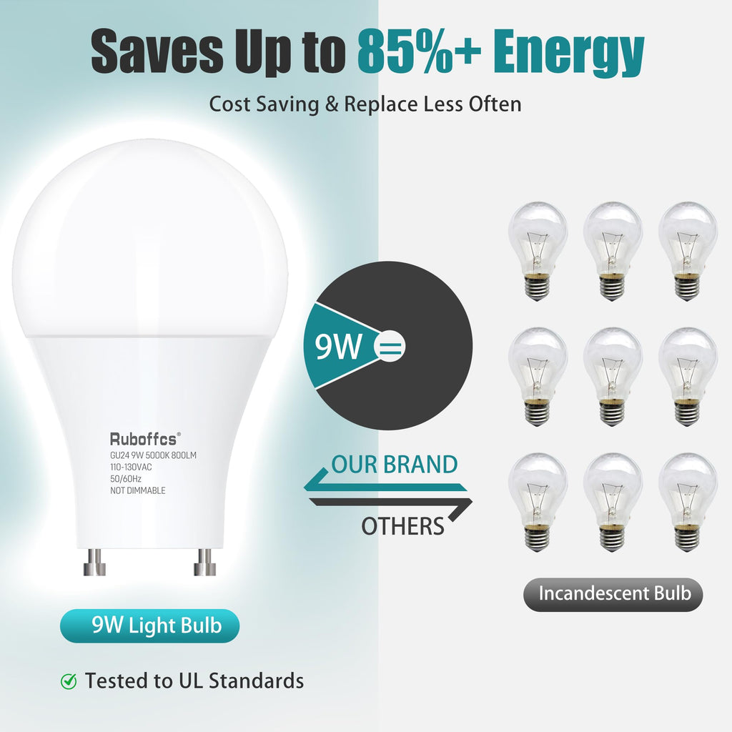 6 Packs GU24 LED Light Bulbs,Daylight 5000K,Efficient 9W