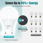 6 Packs GU24 LED Light Bulbs,Daylight 5000K,Efficient 9W