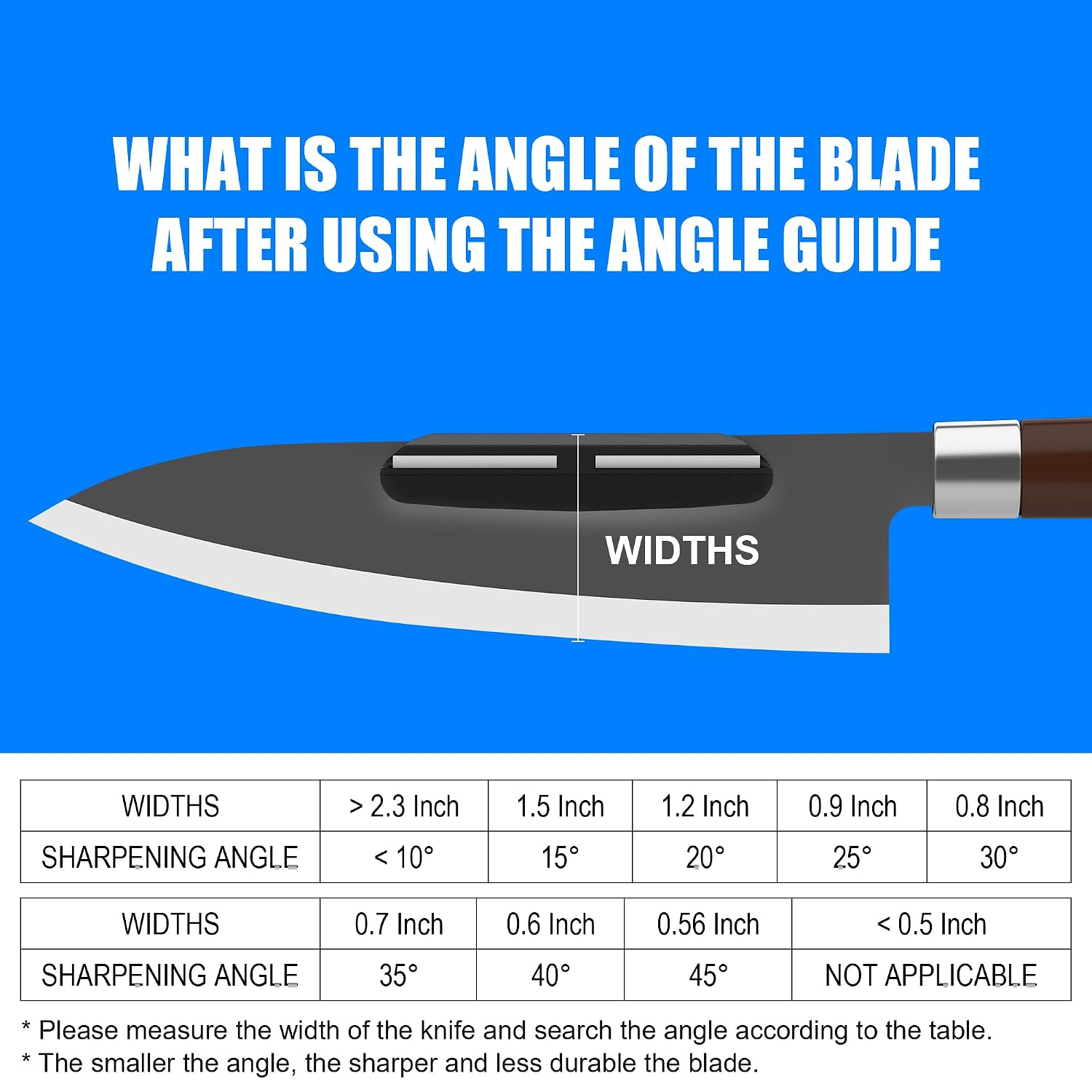 Knife Sharpening Stone 1000/6000 Grit with Base & Angle Guide | Dual Premium Whetstone with NonSlip Bamboo Base