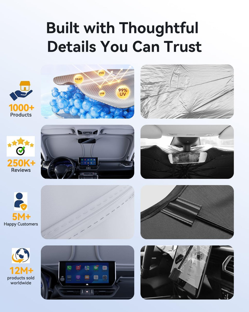 Graphene Windshield Sun Shade for SUVs and Most Mid-Size Sedans, 99% UV Blocking, Dual-Layer Honeycomb Heat Shield