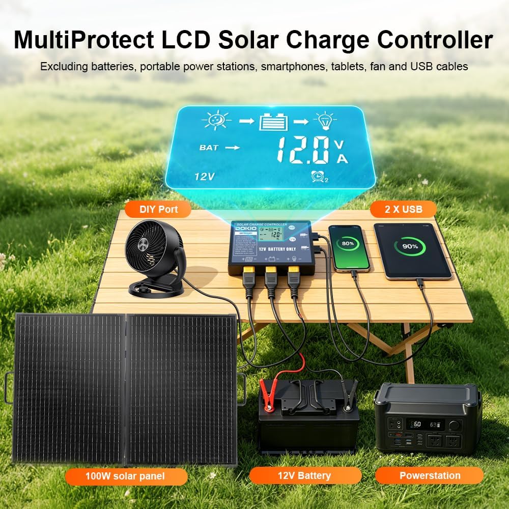 100W Portable Solar Panel Suitcase with Charge Controller, Gray | Suitcase folds to 24 x 20 in and weighs 10.1 lb;