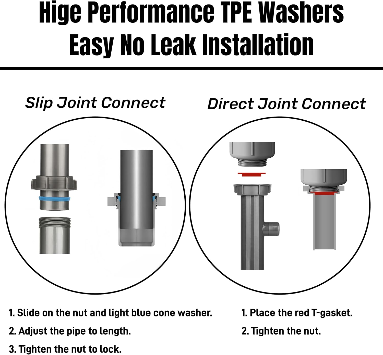 Garbage Disposal Installation Kit For Double Bowl Sink, 1-1/2 Inch Drain | Wall/Floor Outlet, Reinforced PP, P-Trap