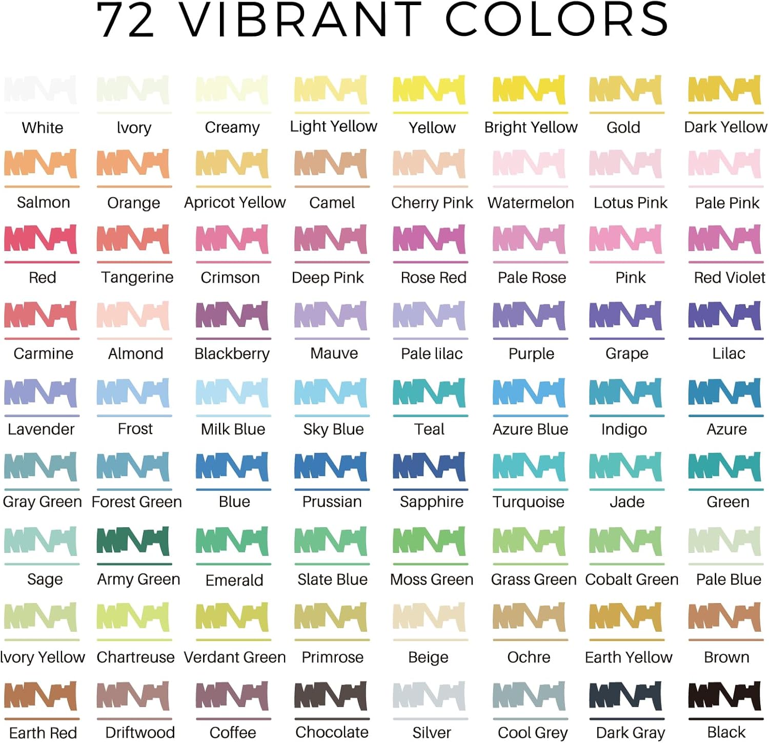 Acrylic Paint Markers 72 Colors with Bag, Acrylic Paint Pens with Brush Tip and Fine Tip for Stone, Rock Painting