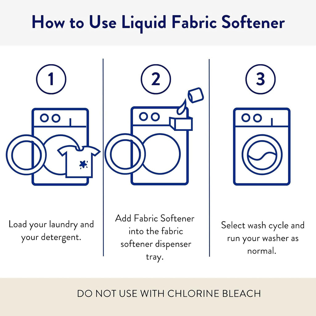 Liquid Fabric Softener - Softens & Removes Static Cling - Vegan (50 Fl Oz, Spring)