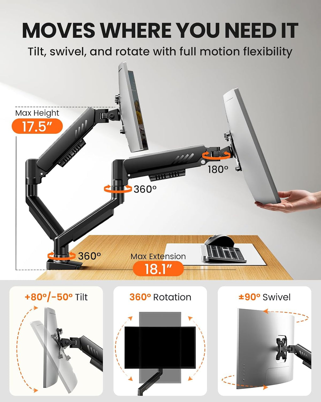 Dual Monitor Arm, Full Adjustable Monitor Mount for 13–32″ Screens, Fast Install Computer Monitor Stand with