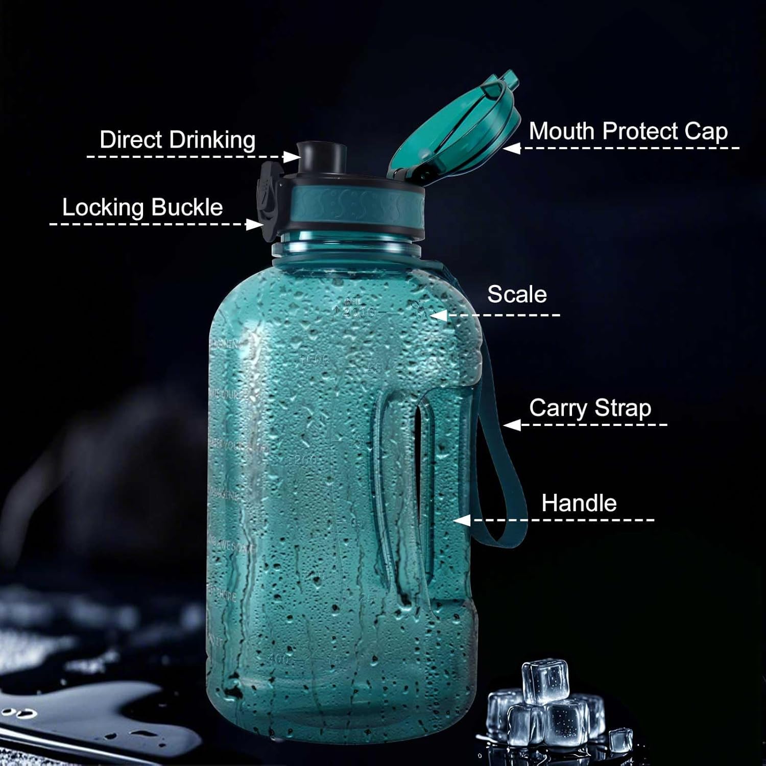 64oz Motivational Water Bottle 2 Liter Sports Jug for Gym (Cyan) | BPA-Free, 64oz Capacity, Time Marker Tracks Daily