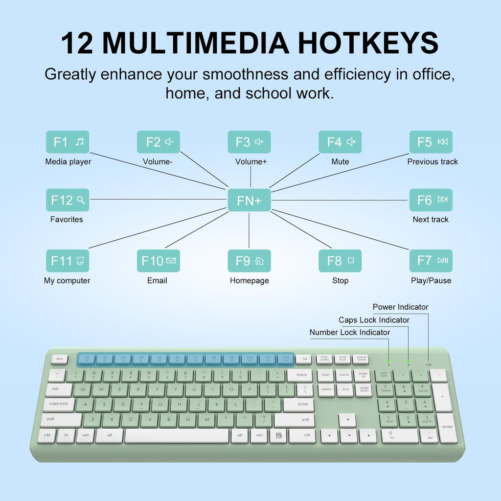 Wireless Keyboard and Mouse Combo, Full-Size Silent Ergonomic Keyboard and Optical Mouse, Long Battery Life, 2.4G