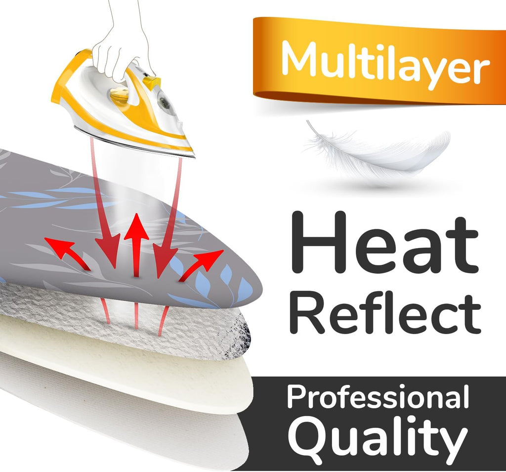Super Soft Ironing Board Cover and Pad – 50% Faster Ironing with Heat Reflection Technology, Thick Natural Cotton