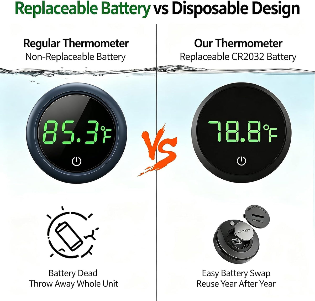 Replaceable Battery Digital Aquarium Thermometer