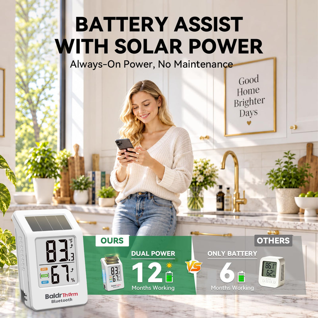 WiFi Thermometer Mini Hygrometer with Gateway 4 Pack,Solar Remote Sensor