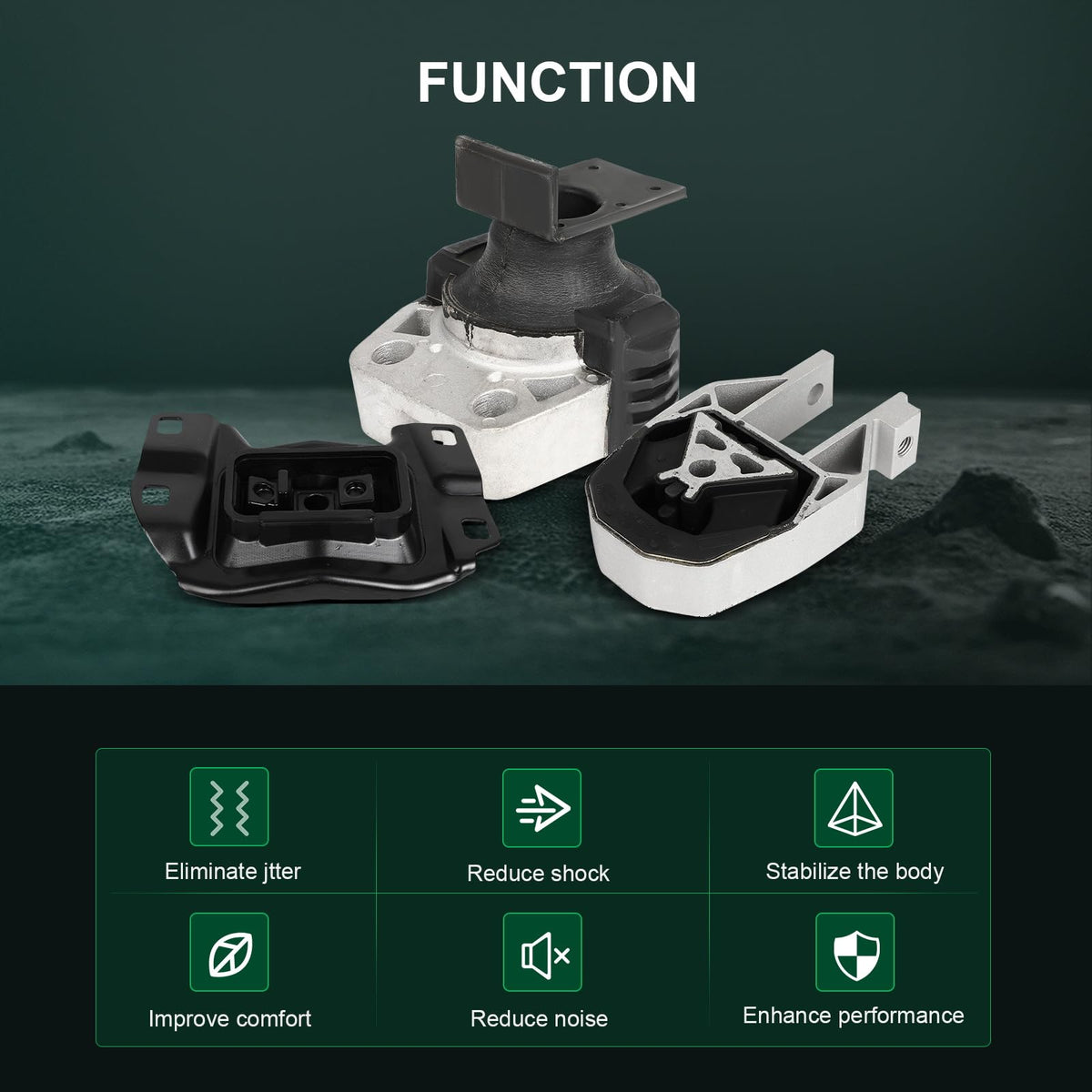 SCITOO Engine Motor Transmission Mount for Ford for Focus 2.0L 2012-2018