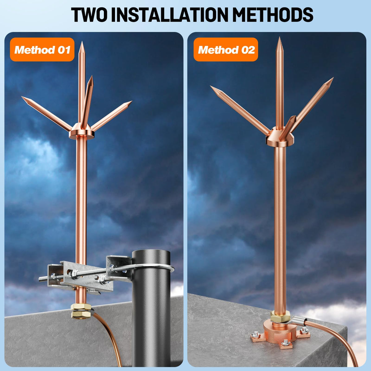 Lightning Rod, Copper Lightning Rod Protection System with Mount Bracket for Eave/Tower/Pole/Sloping Roof (Pole Mount Kit)